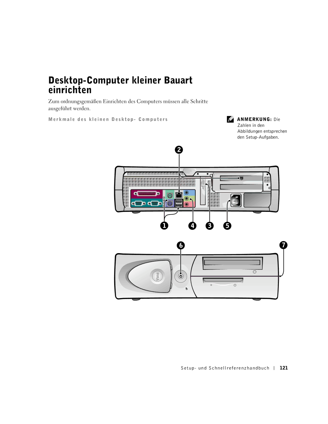 Dell 1G155 manual Desktop-Computer kleiner Bauart einrichten, Setup- und Schnellreferenzhandbuch 121 