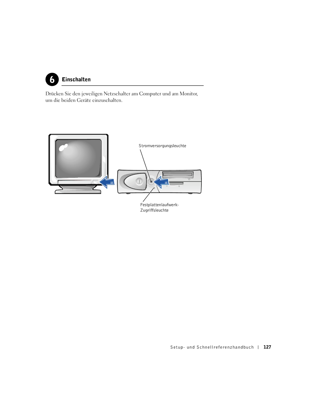 Dell 1G155 manual Einschalten 