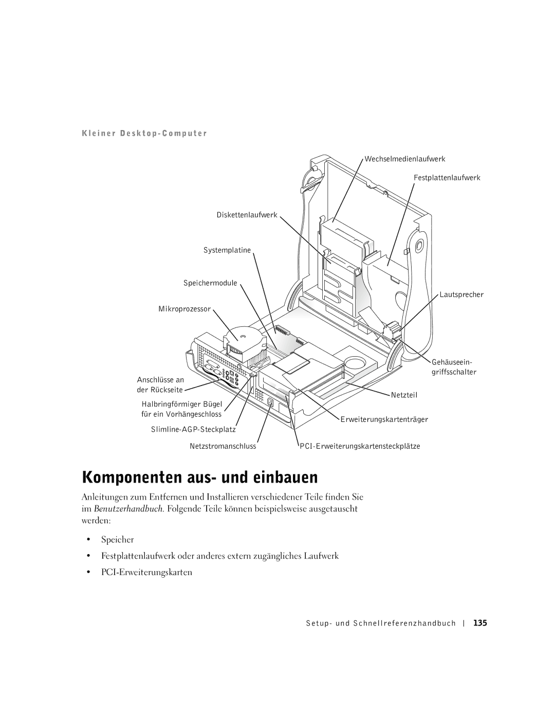 Dell 1G155 manual Komponenten aus- und einbauen, Setup- und Schnellreferenzhandbuch 135 