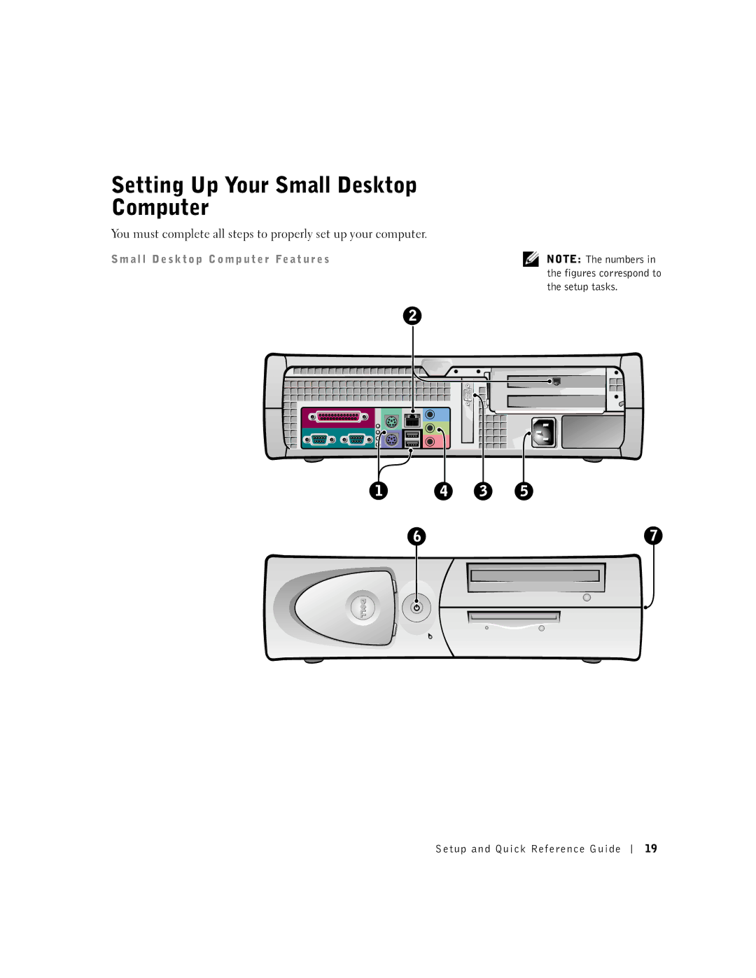 Dell 1G155 manual Setting Up Your Small Desktop Computer, A l l D e s k t o p C o m p u t e r Fe a t u r e s, Setup tasks 