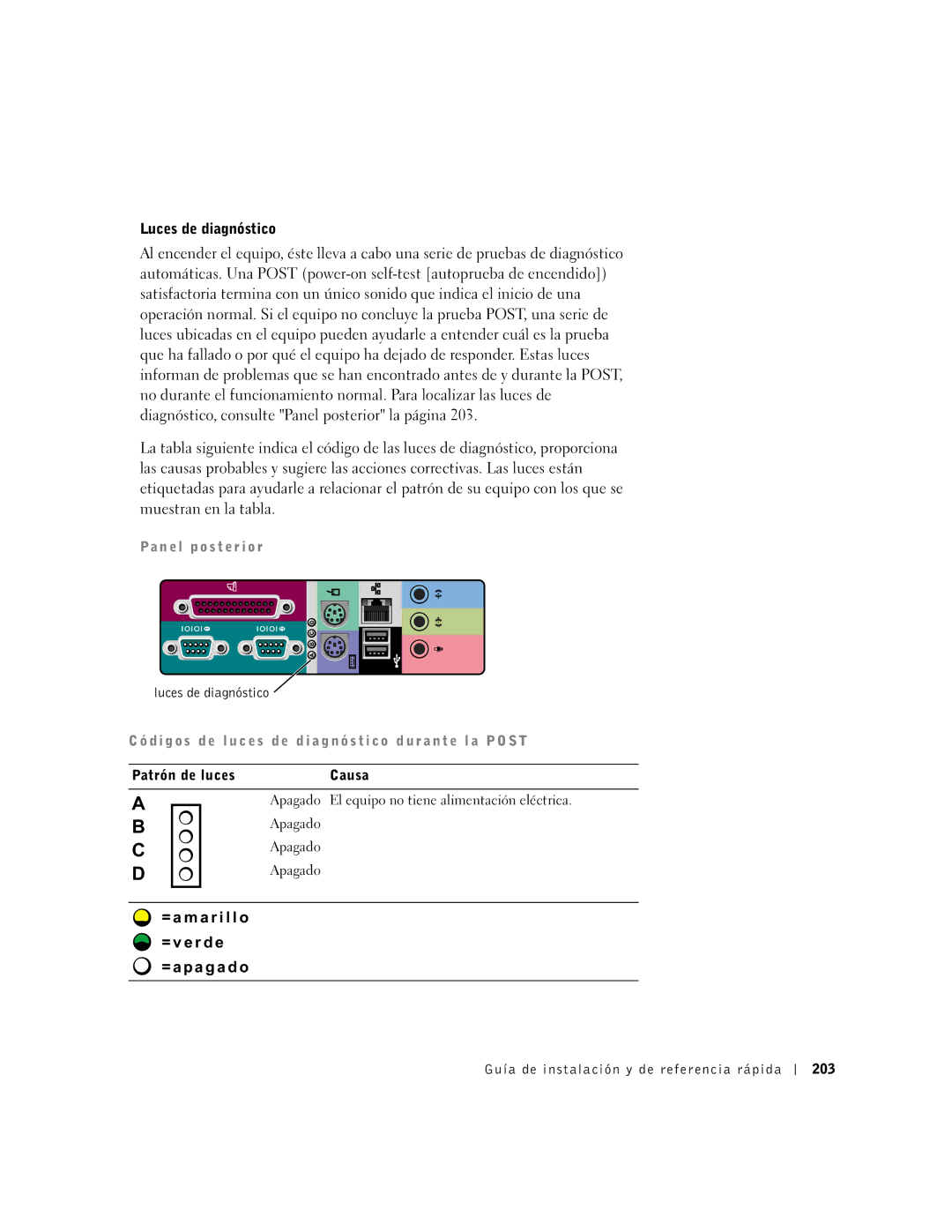 Dell 1G155 manual Pa n e l p o s t e r i o r, Luces de diagnóstico, Guía de instalación y de referencia rápida 203 