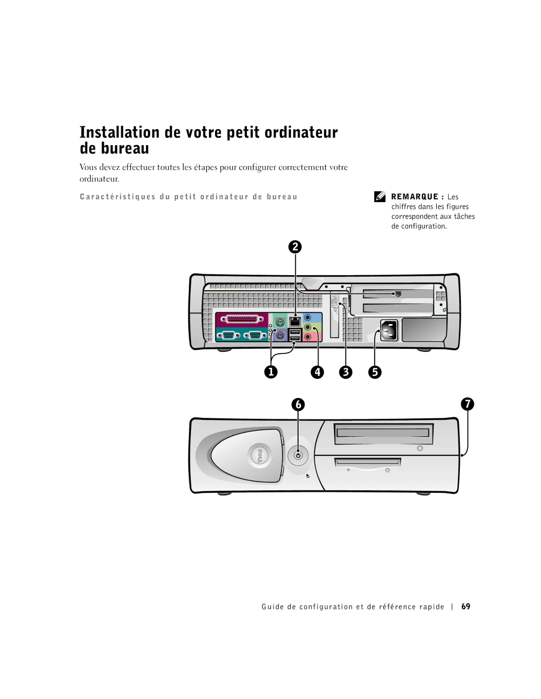 Dell 1G155 manual Installation de votre petit ordinateur de bureau, Remarque Les 