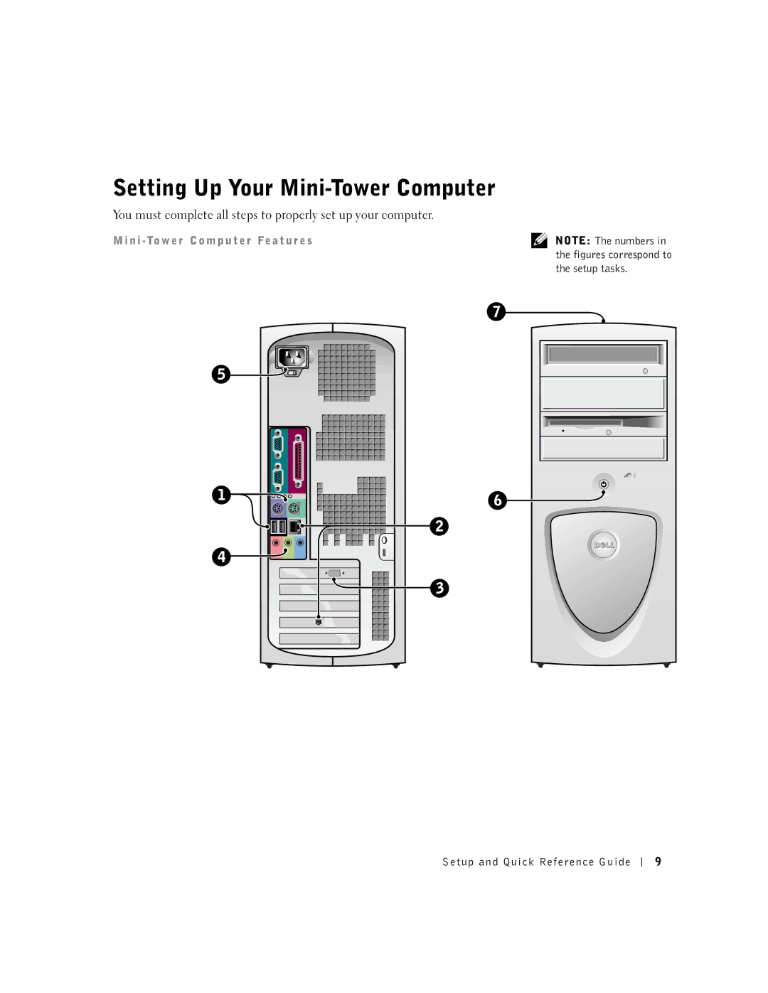 Dell 1G155 manual Setting Up Your Mini-Tower Computer, N i -To w e r C o m p u t e r Fe a t u r e s, Setup tasks 