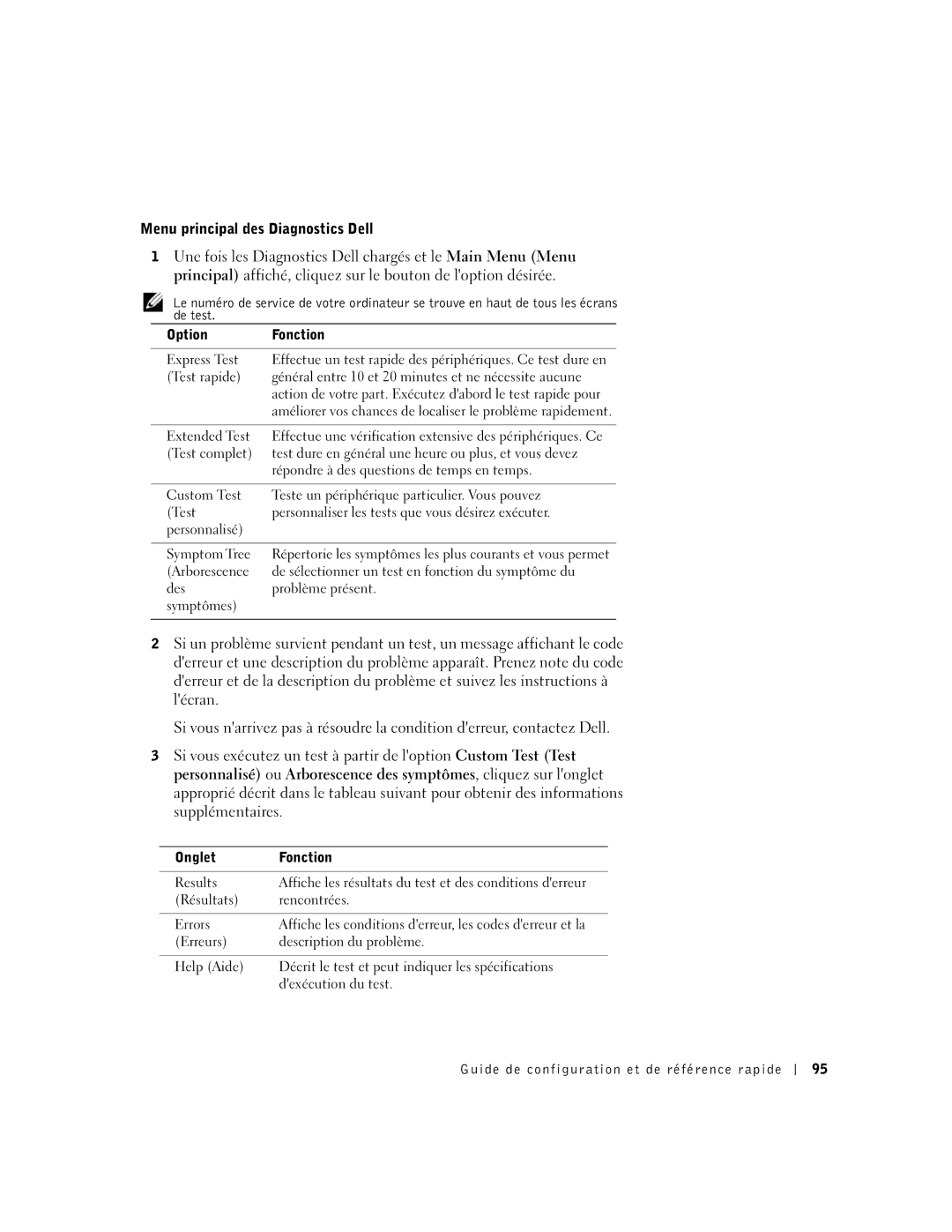 Dell 1G155 manual Test rapide, Extended Test, Onglet Fonction Results, Résultats Rencontrées Errors 