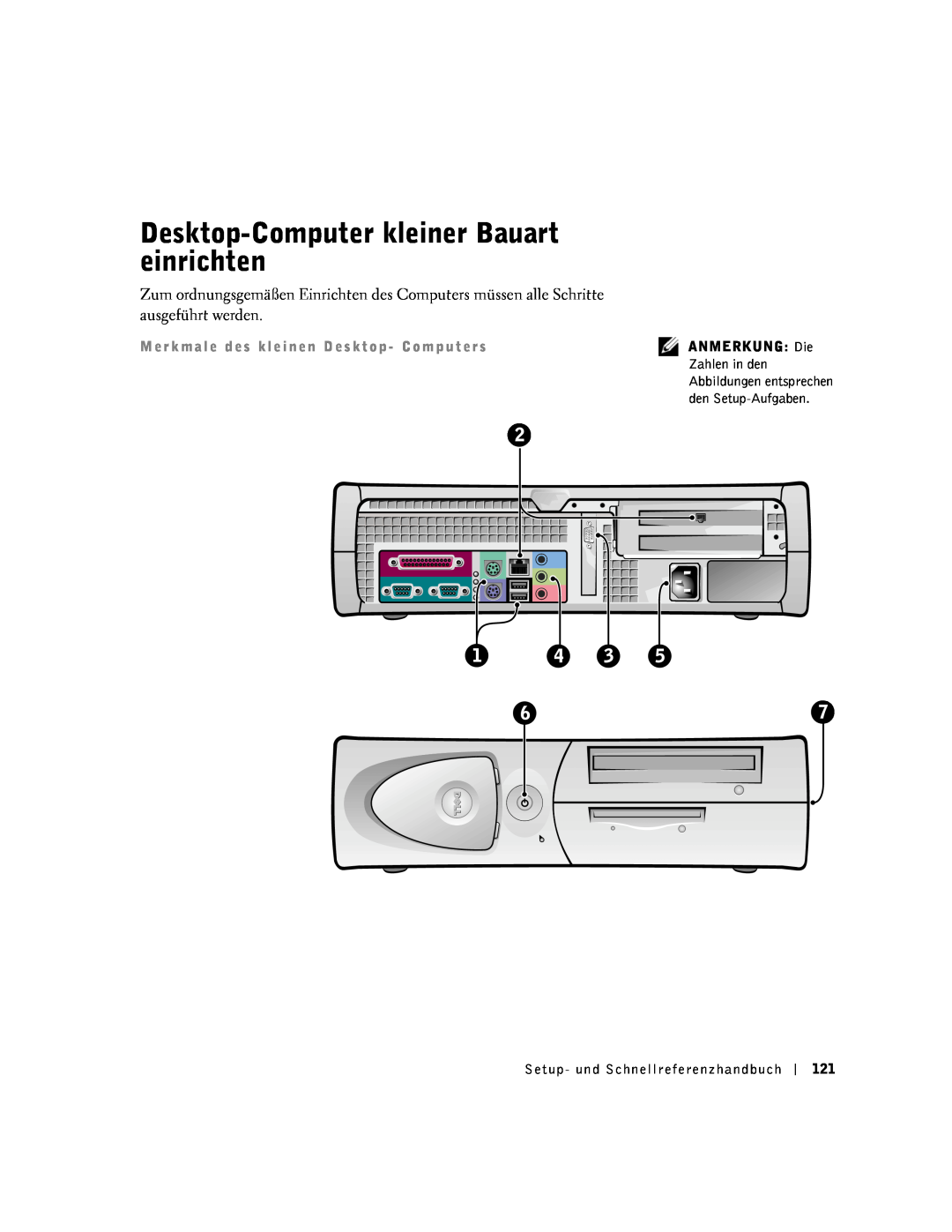 Dell 1G155 manual Desktop-Computer kleiner Bauart einrichten, Abbildungen entsprechen 