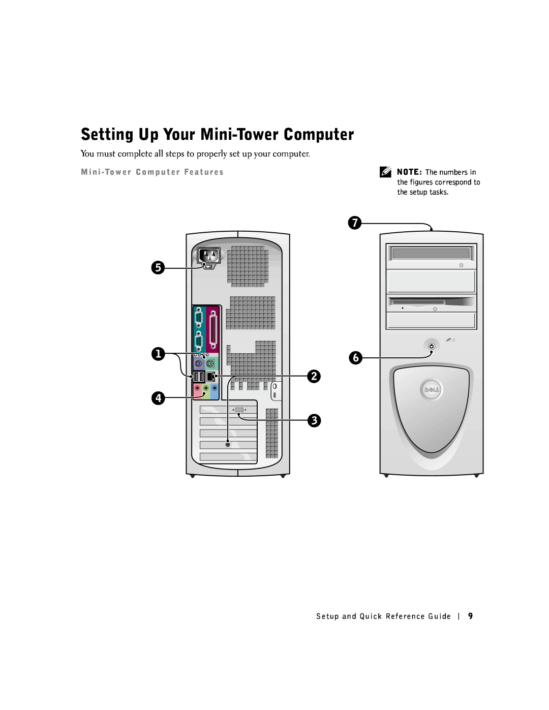 Dell 1G155 manual Setting Up Your Mini-Tower Computer, M i n i -To w e r C o m p u t e r Fe a t u r e s, the setup tasks 
