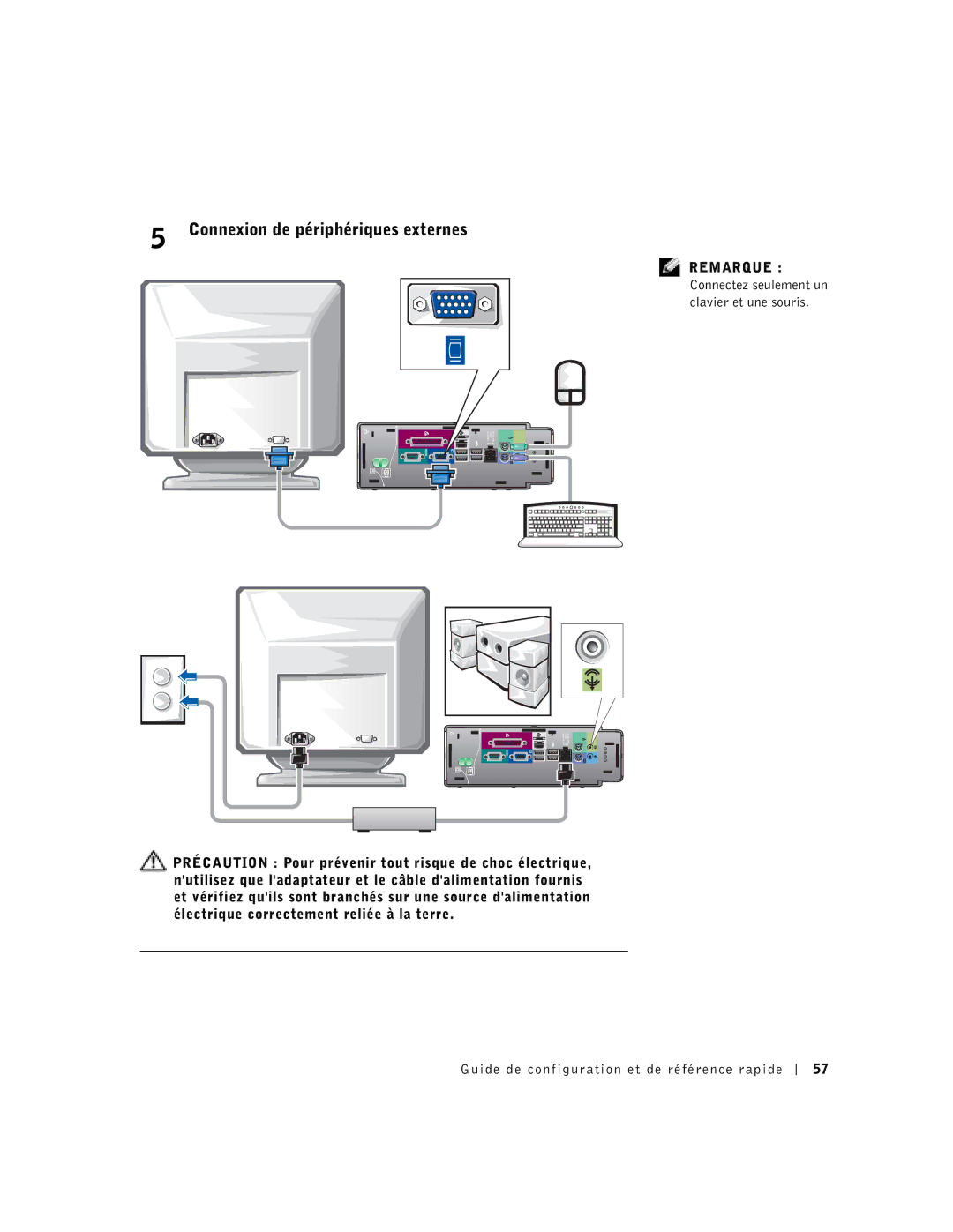 Dell 1U919 manual Connexion de périphériques externes 