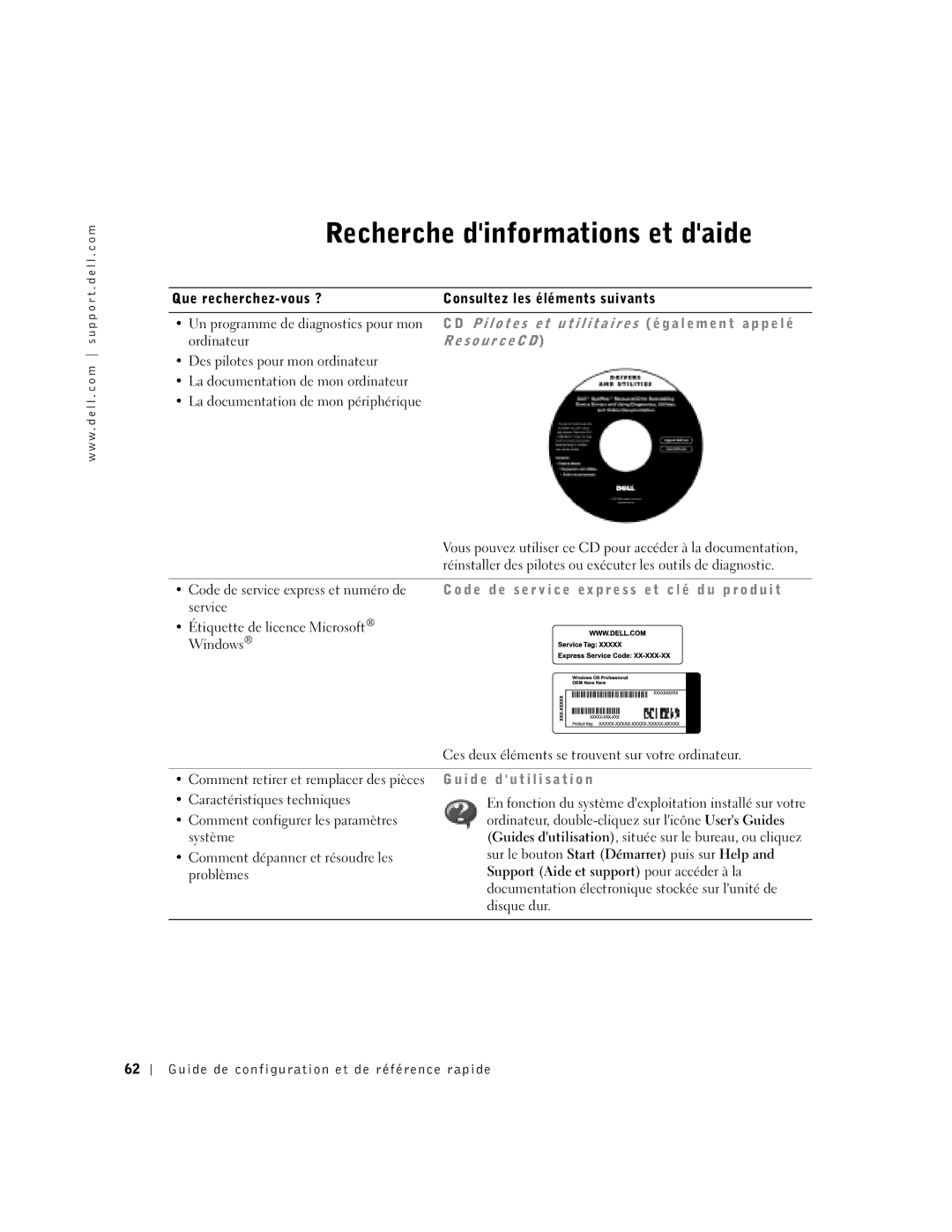 Dell 1U919 manual Recherche dinformations et daide, Que recherchez-vous ? Consultez les éléments suivants 