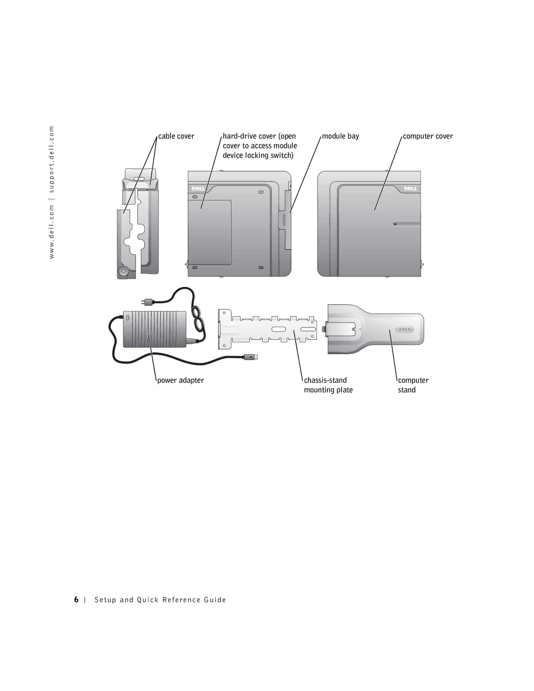 Dell 1U919 manual Cable cover Hard-drive cover open Module bay 