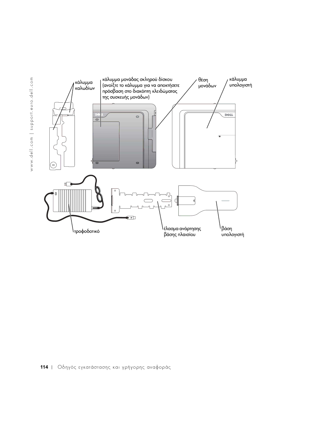 Dell 1U920 manual 114 