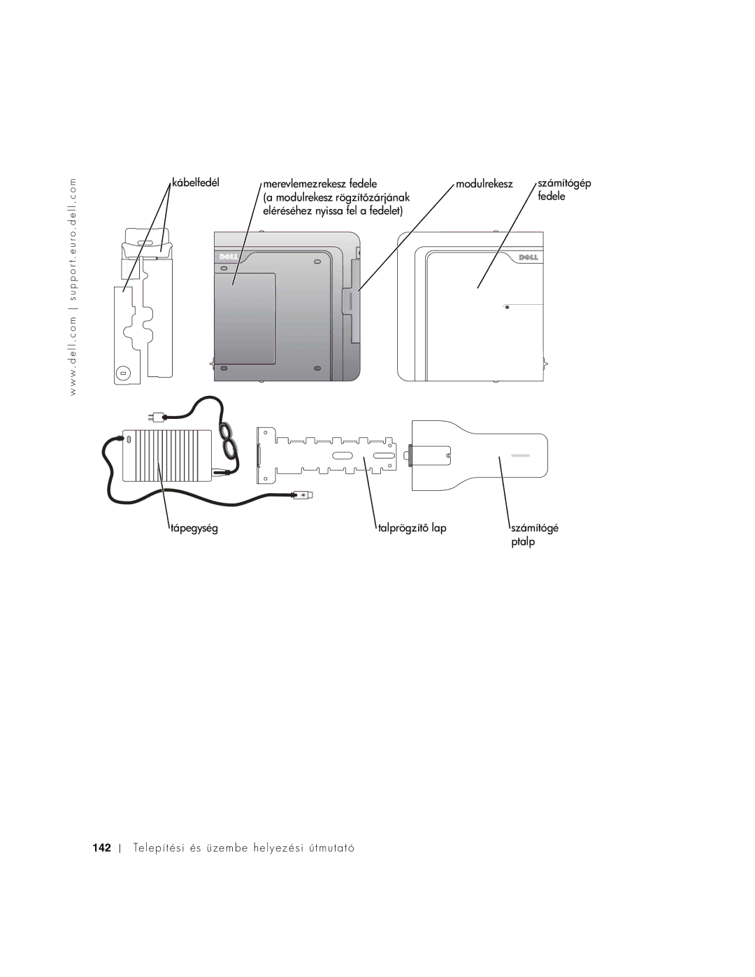 Dell 1U920 manual 142 