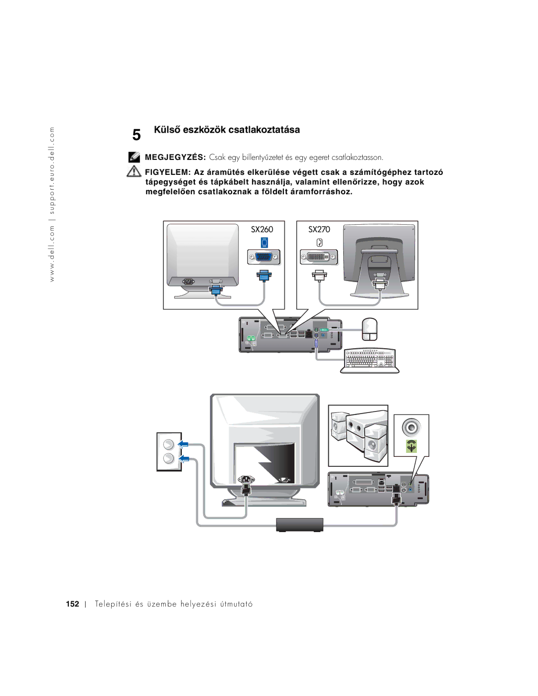 Dell 1U920 manual Külső eszközök csatlakoztatása 