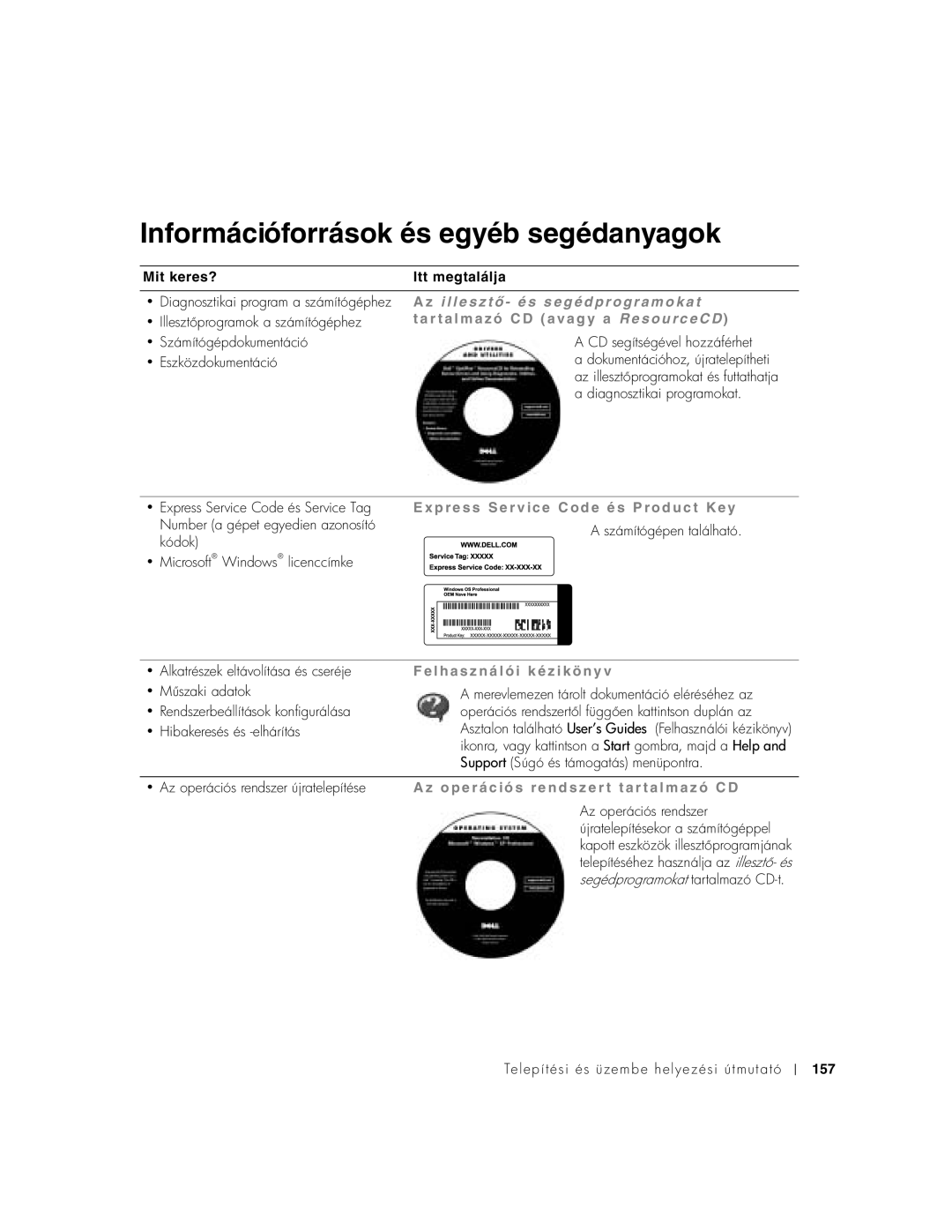 Dell 1U920 manual Információforrások és egyéb segédanyagok, I l l e s z t ő é s s e g é d p r o g r a m o k a t 