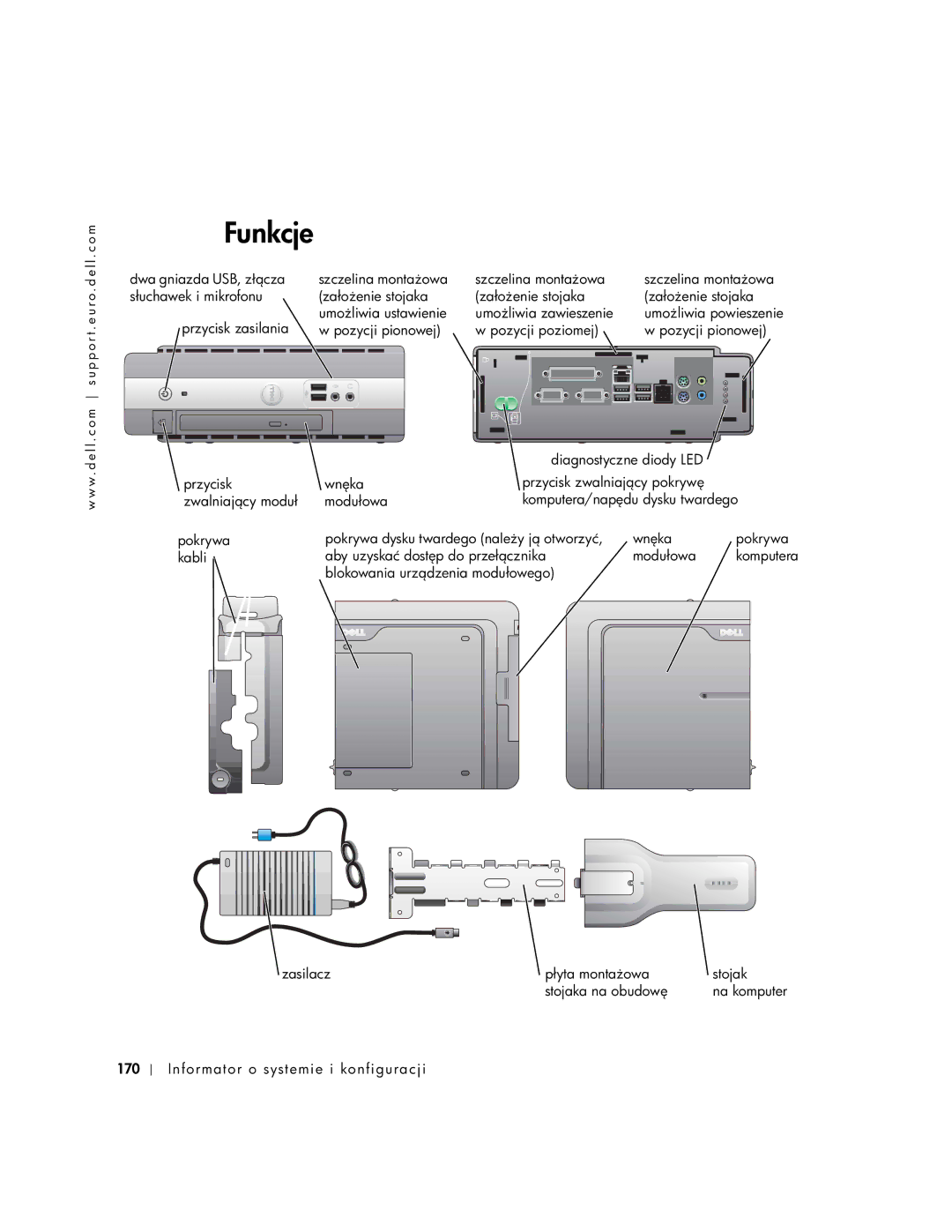 Dell 1U920 manual Funkcje 