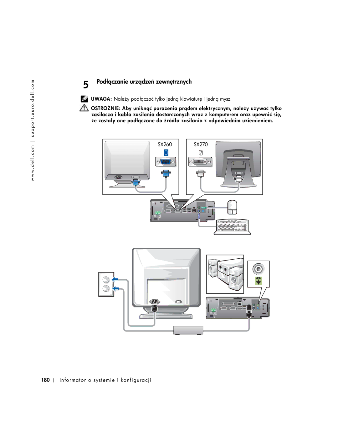 Dell 1U920 manual Podłanie urzeewnych 