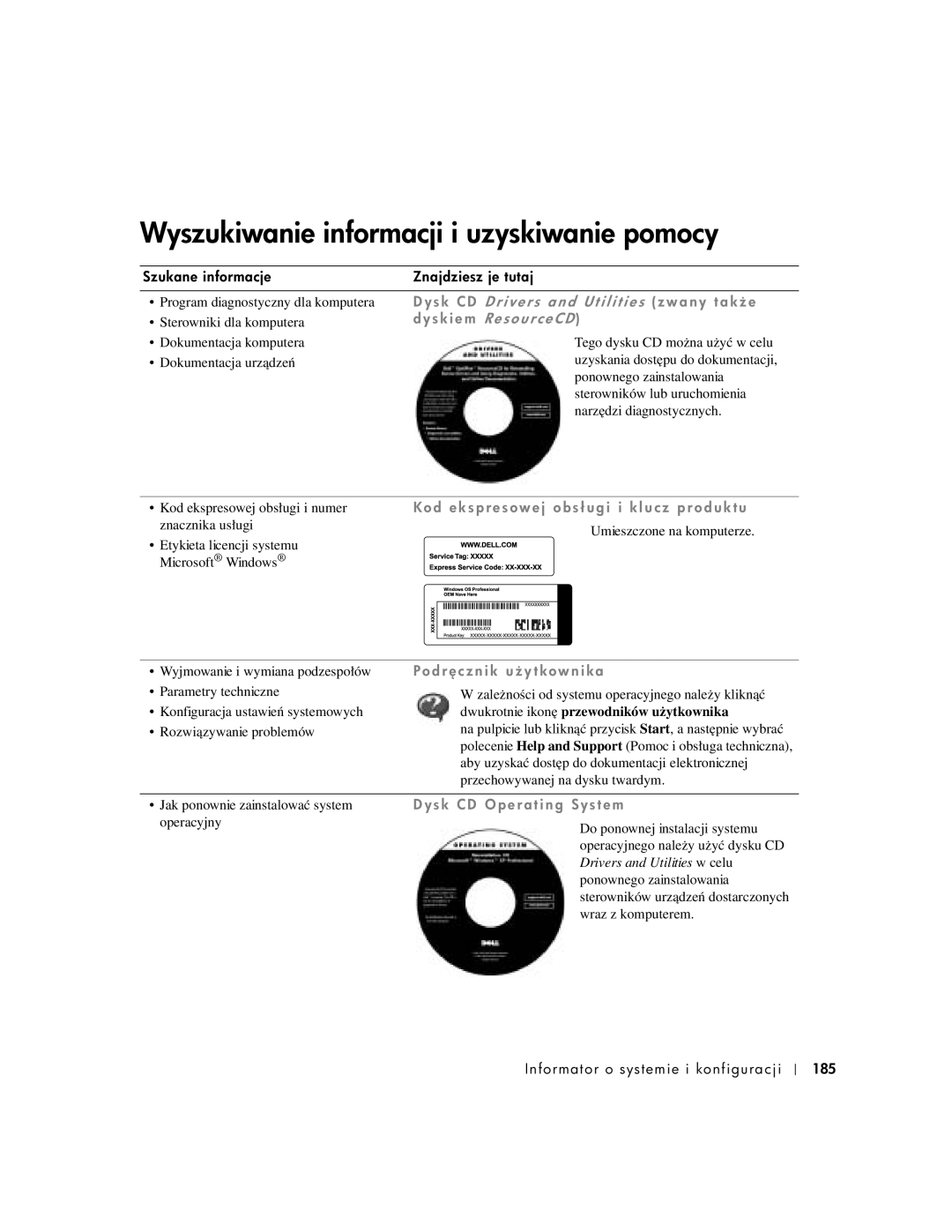 Dell 1U920 manual Wyszukiwanie informacji i uzyskiwanie pomocy, S k i e m R e s o u r c e C D 