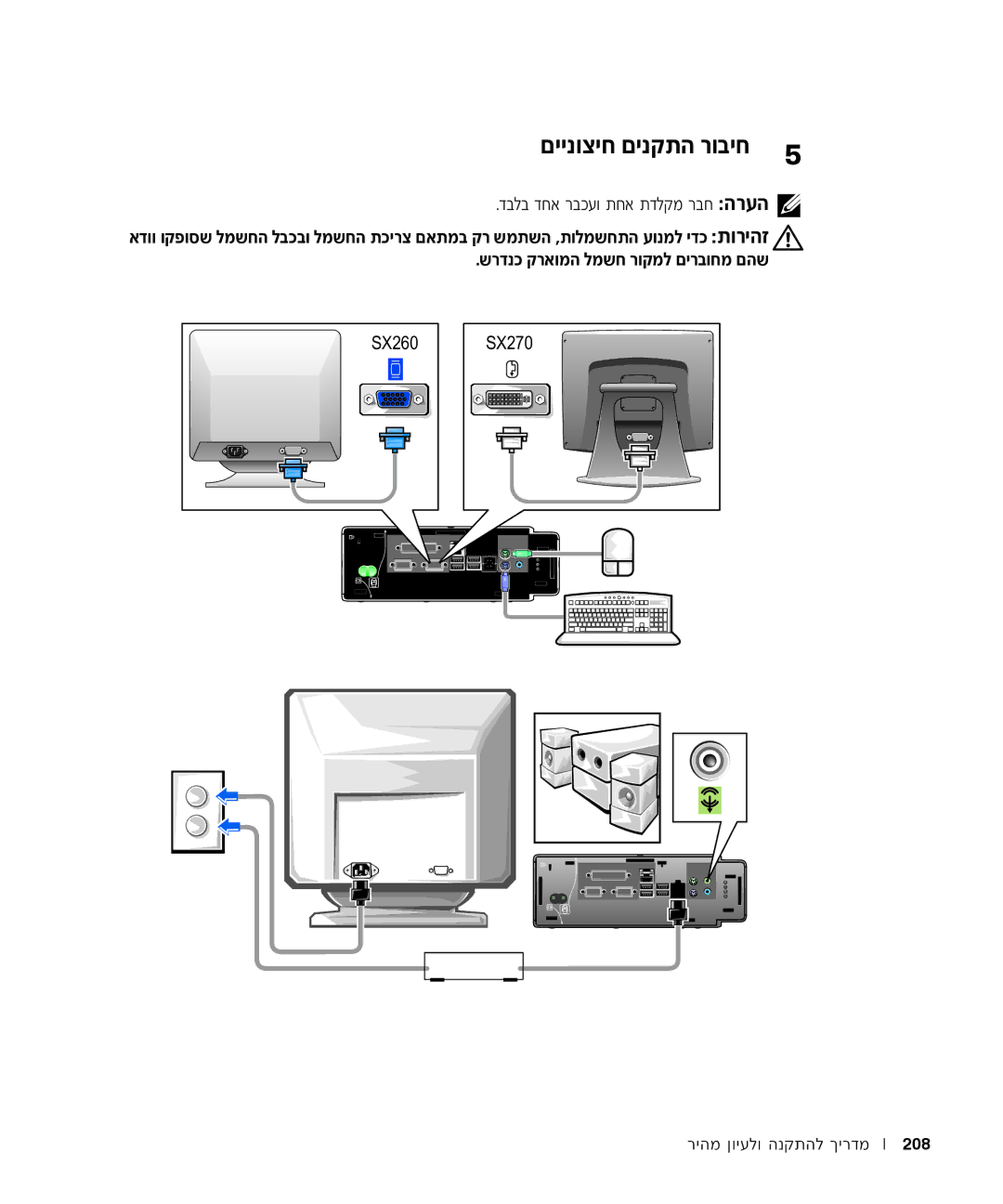 Dell 1U920 manual ÌÈÈÂˆÈÁ ÌÈ˜˙‰ ¯Â·ÈÁ µ, SX260 SX270 