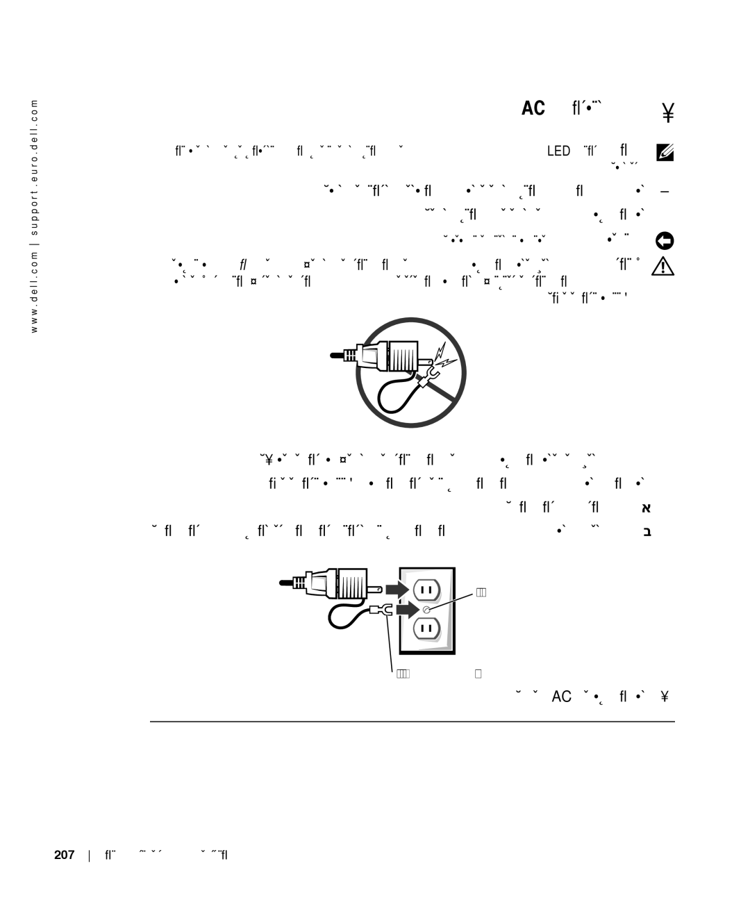 Dell 1U920 manual Ac Ì‡˙Ó ¯Â·Èá ¥ 