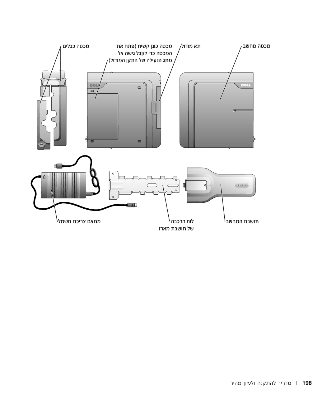 Dell 1U920 manual Ìèï·Î ‰Òîó 