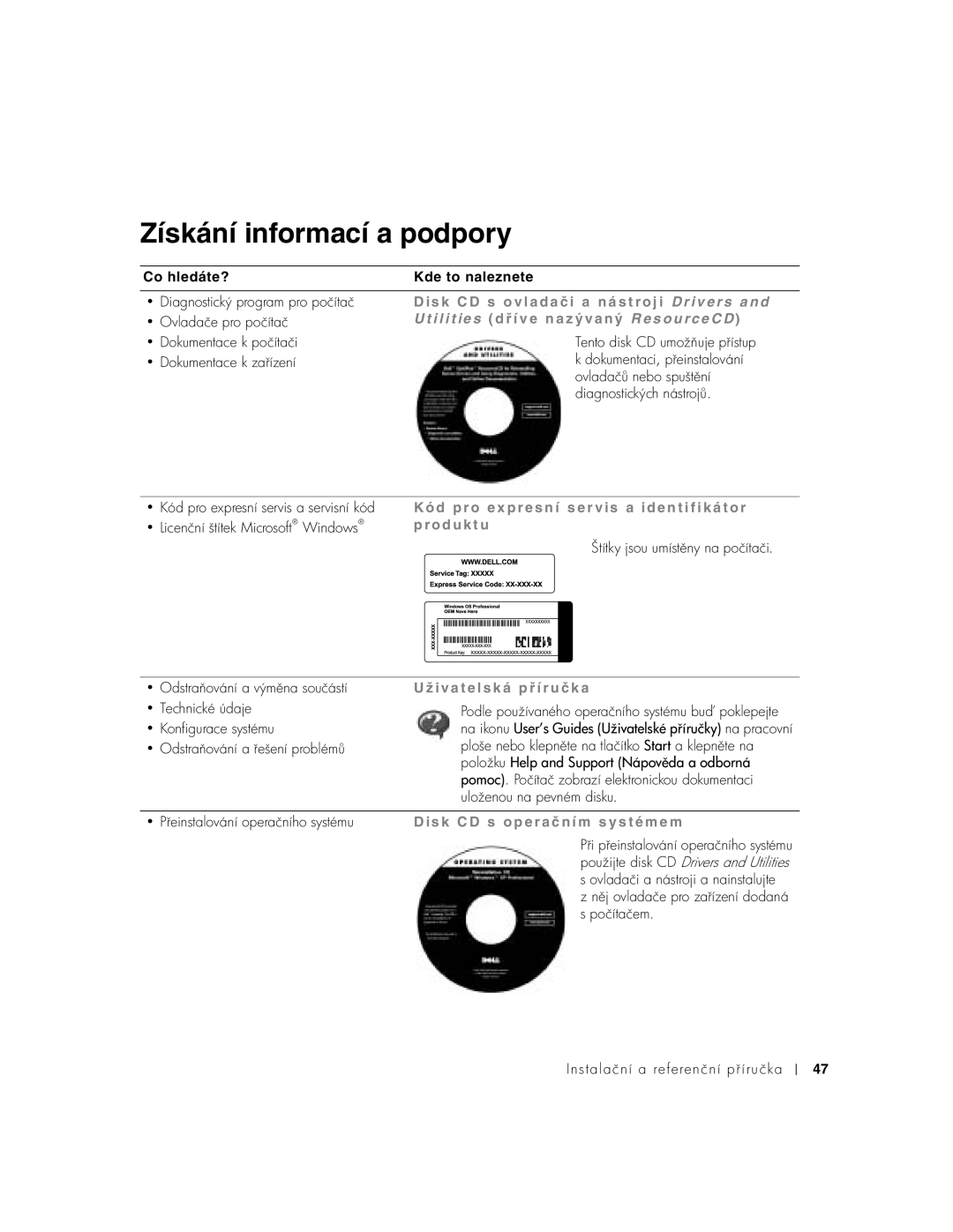 Dell 1U920 manual Získání informací a podpory, Í v e n a z ý v a n ý R e s o u r c e C D 