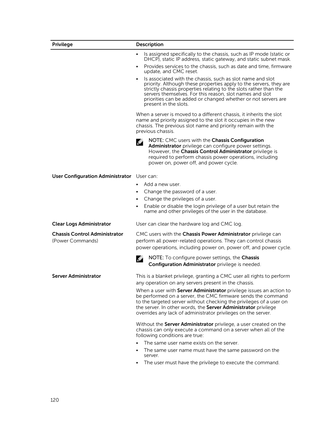 Dell 2 manual Update, and CMC reset 