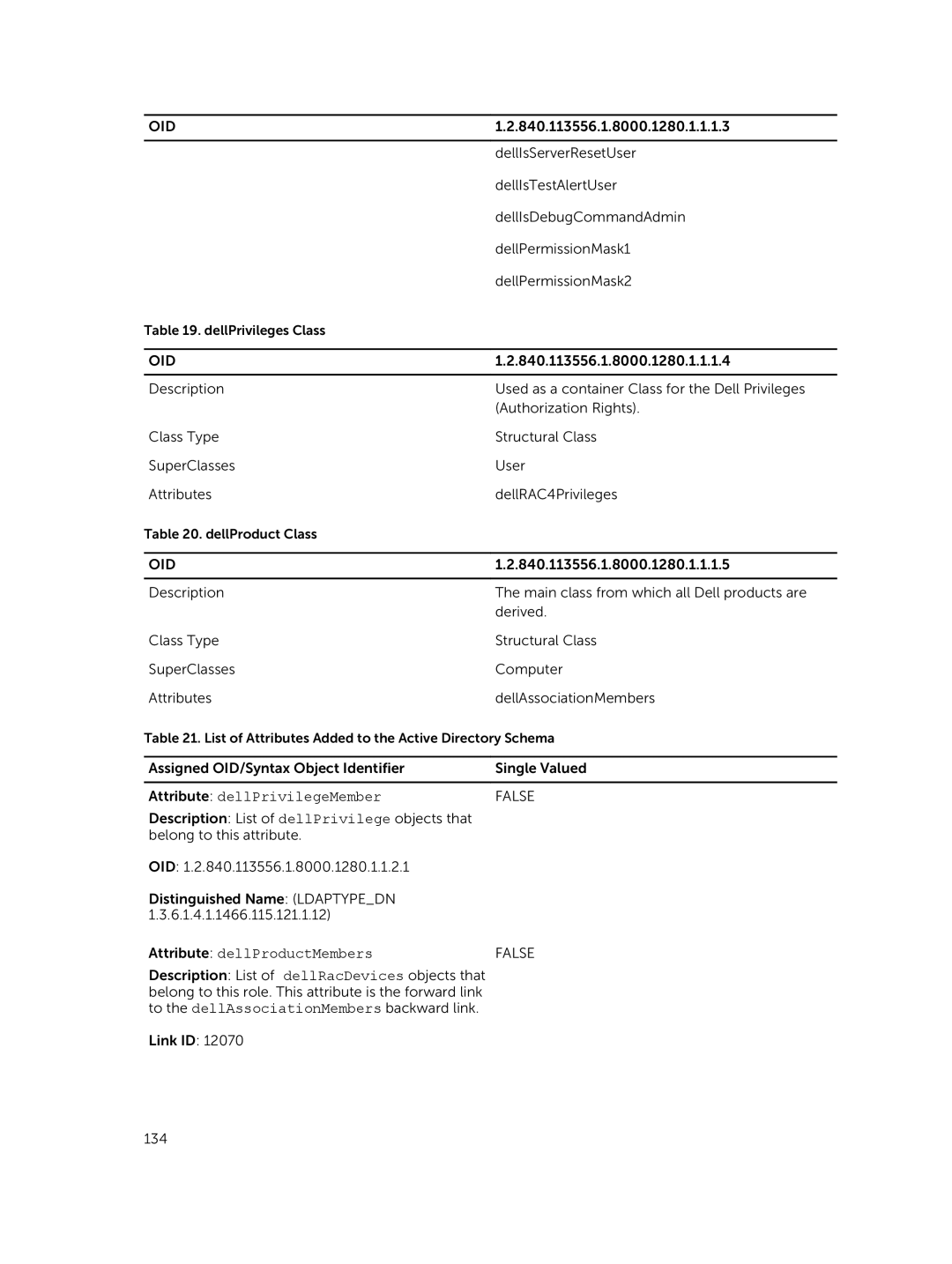 Dell 2 manual Attribute dellPrivilegeMember, False, Attribute dellProductMembersFALSE 