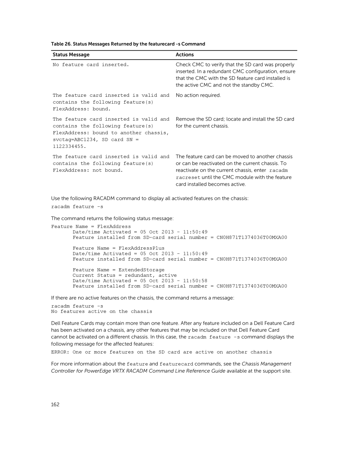 Dell 2 manual No feature card inserted, Feature card inserted is valid, Racadm feature -s 