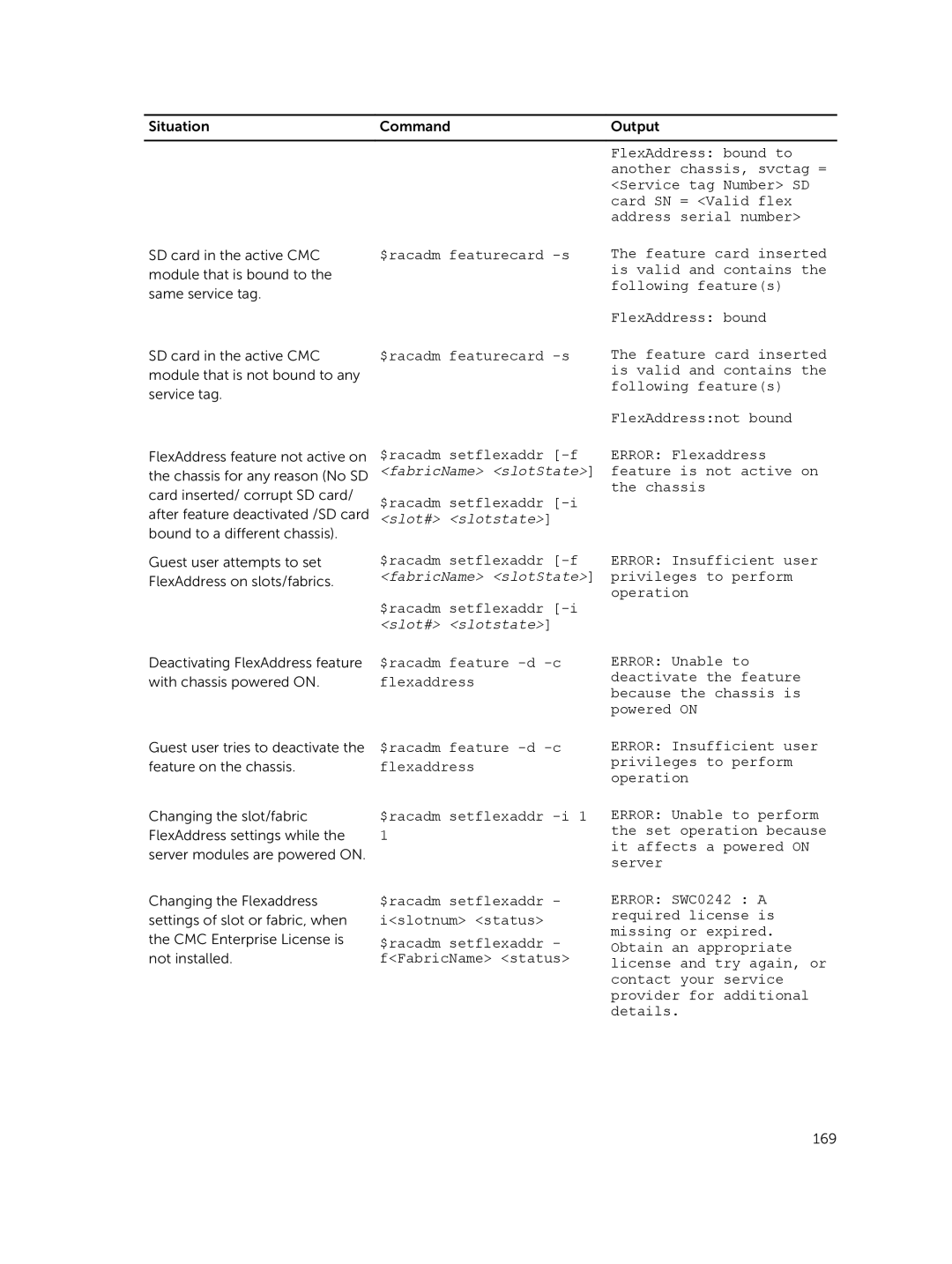 Dell 2 $racadm setflexaddr Error Insufficient user, Privileges to perform, $racadm setflexaddr Operation, Flexaddress 