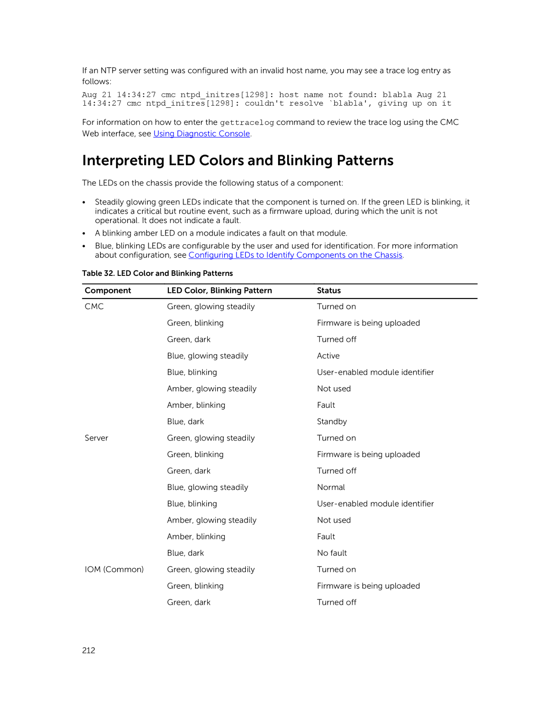 Dell 2 manual Interpreting LED Colors and Blinking Patterns, Cmc 