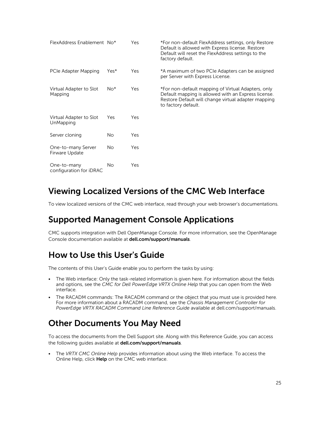 Dell 2 manual Viewing Localized Versions of the CMC Web Interface, Other Documents You May Need 