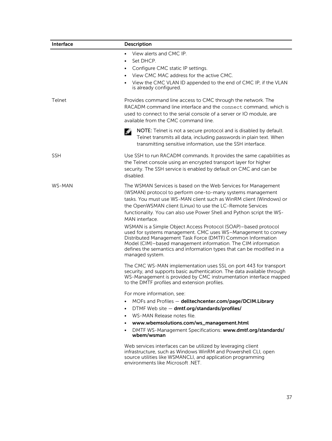 Dell 2 manual Telnet console using an encrypted transport layer for higher 