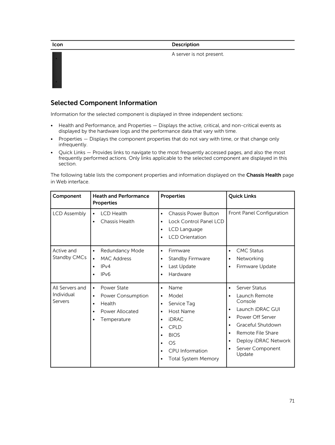 Dell 2 manual Selected Component Information, Cpld 