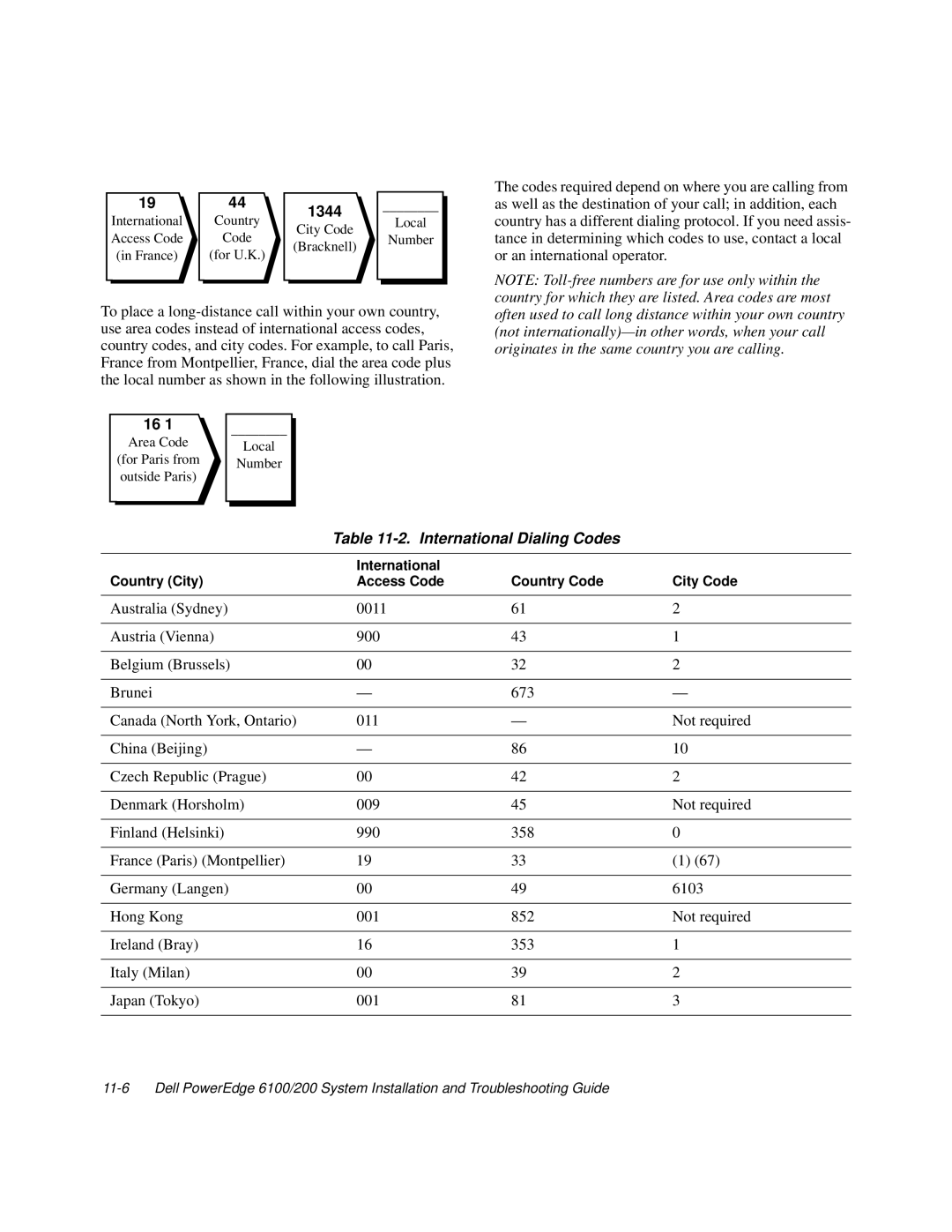 Dell 200, 6100 manual 1344, International Dialing Codes 