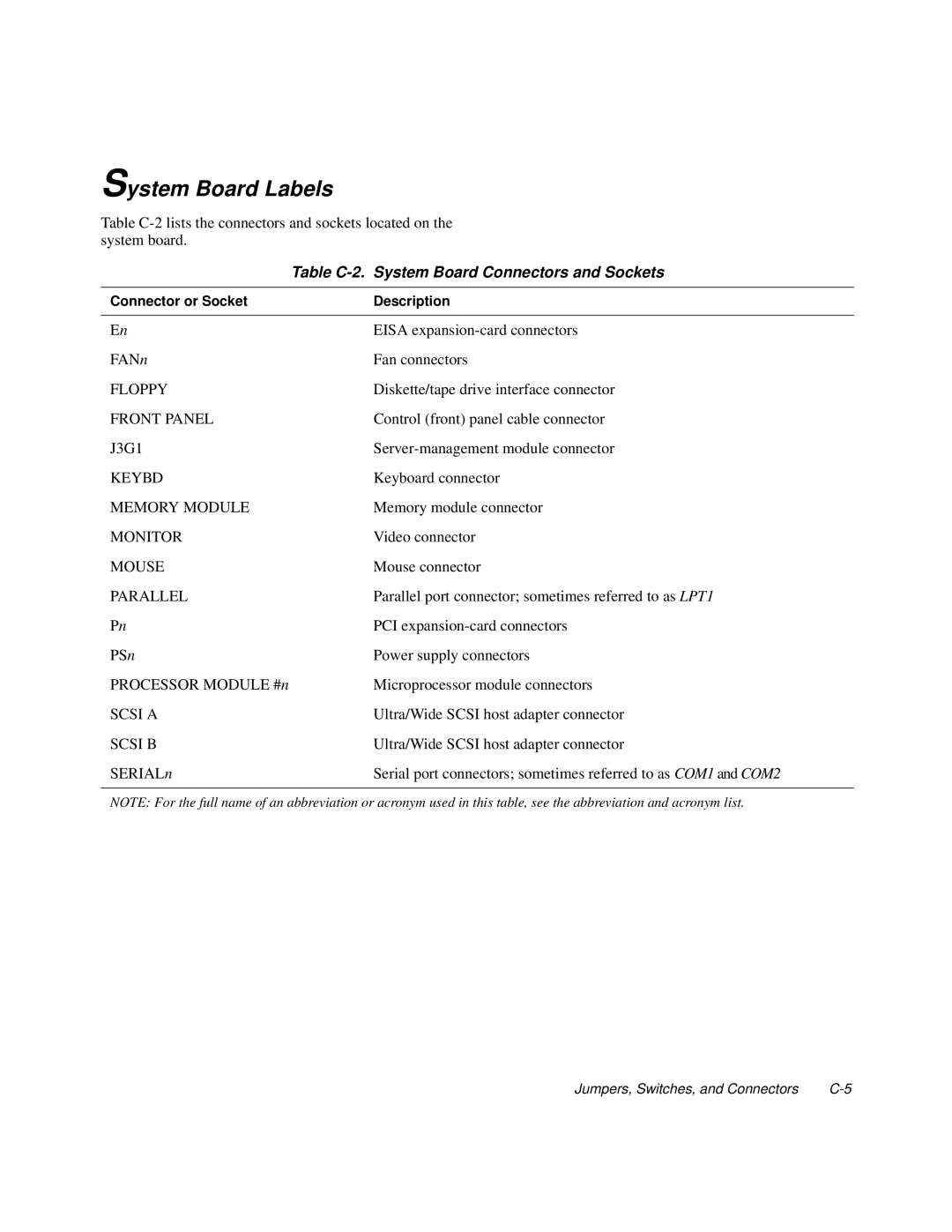 Dell 6100, 200 manual System Board Labels, Table C-2. System Board Connectors and Sockets 