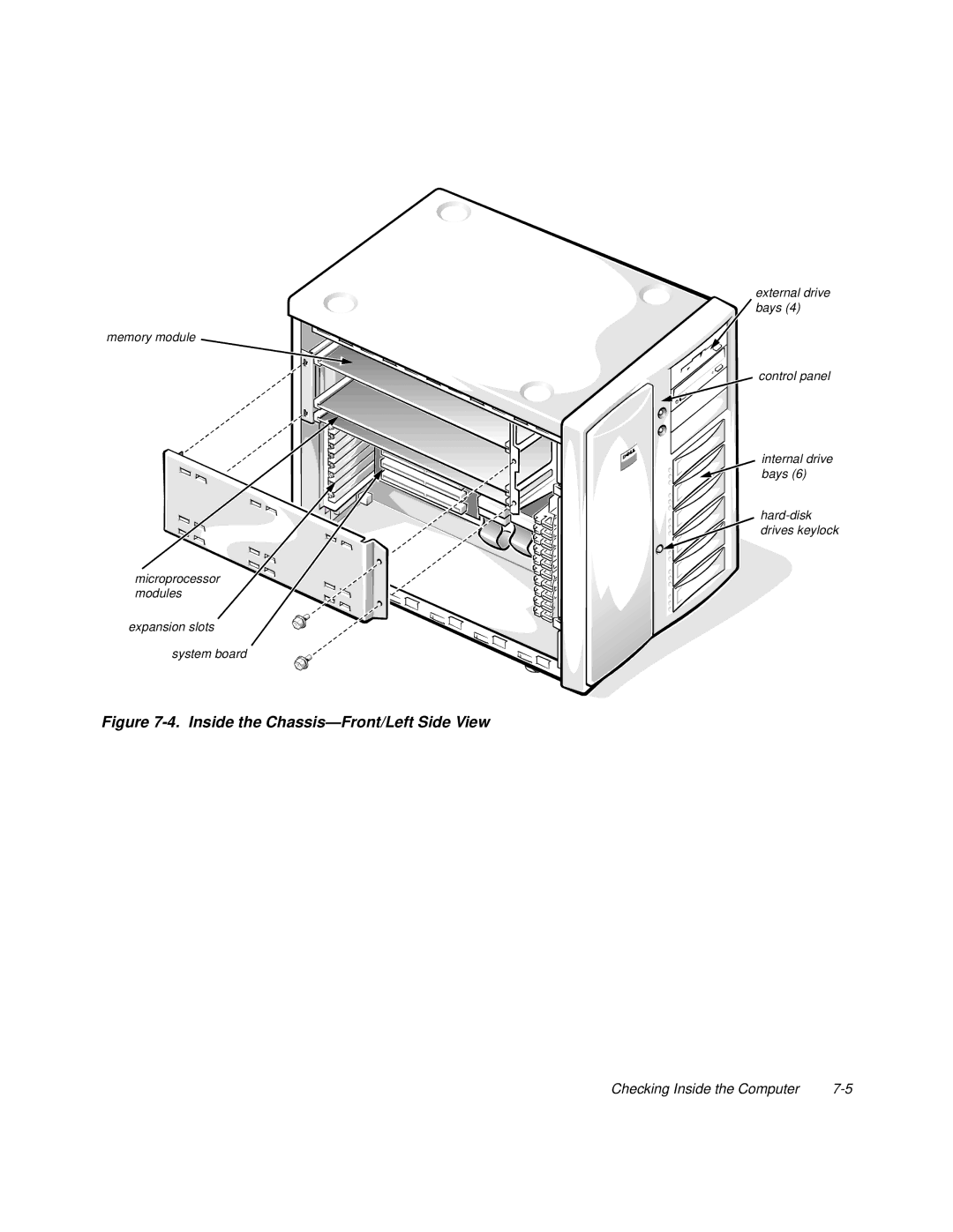 Dell 6100, 200 manual Inside the Chassis-Front/Left Side View 