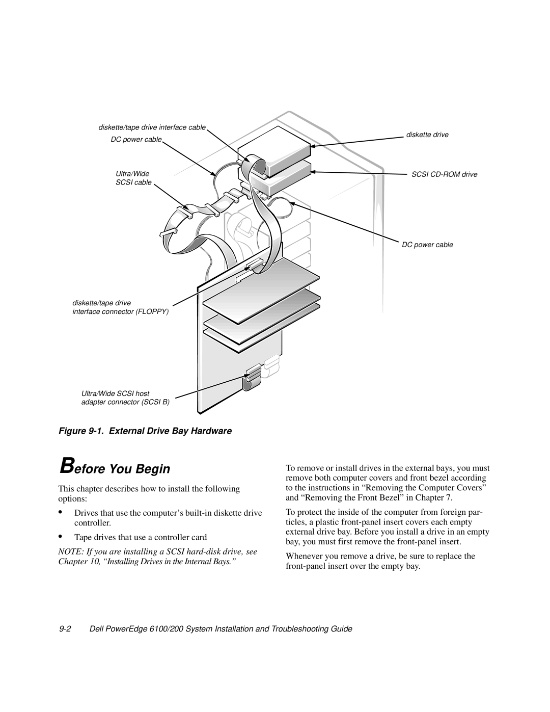 Dell 200, 6100 manual Before You Begin, External Drive Bay Hardware 