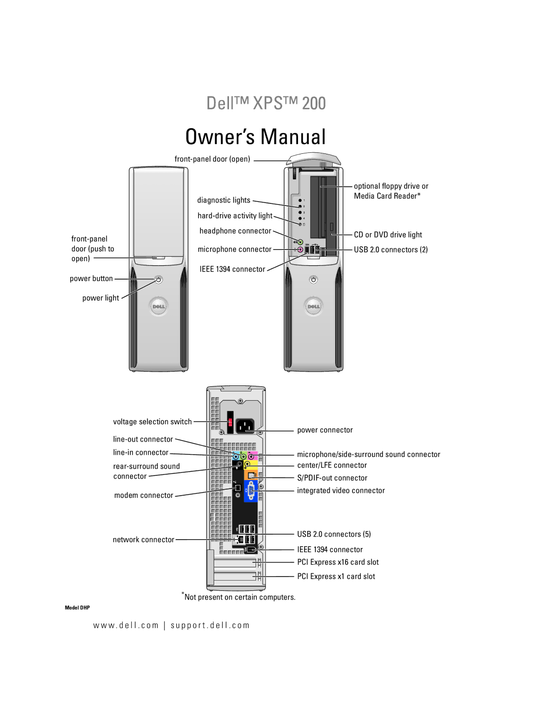 Dell 200 owner manual W . d e l l . c o m s u p p o r t . d e l l . c o m 