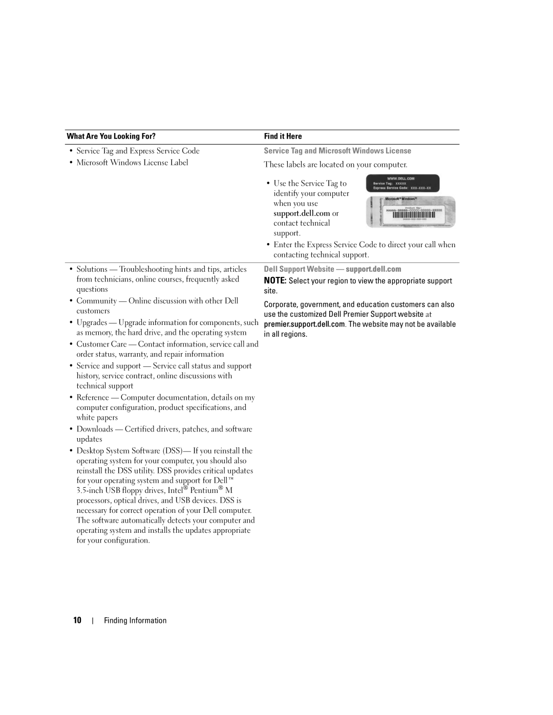 Dell 200 Microsoft Windows License Label, Use the Service Tag to, Identify your computer, When you use, Contact technical 