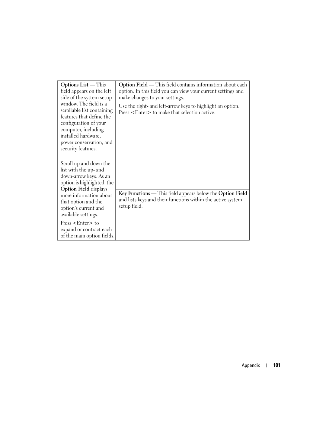 Dell 200 owner manual 101 