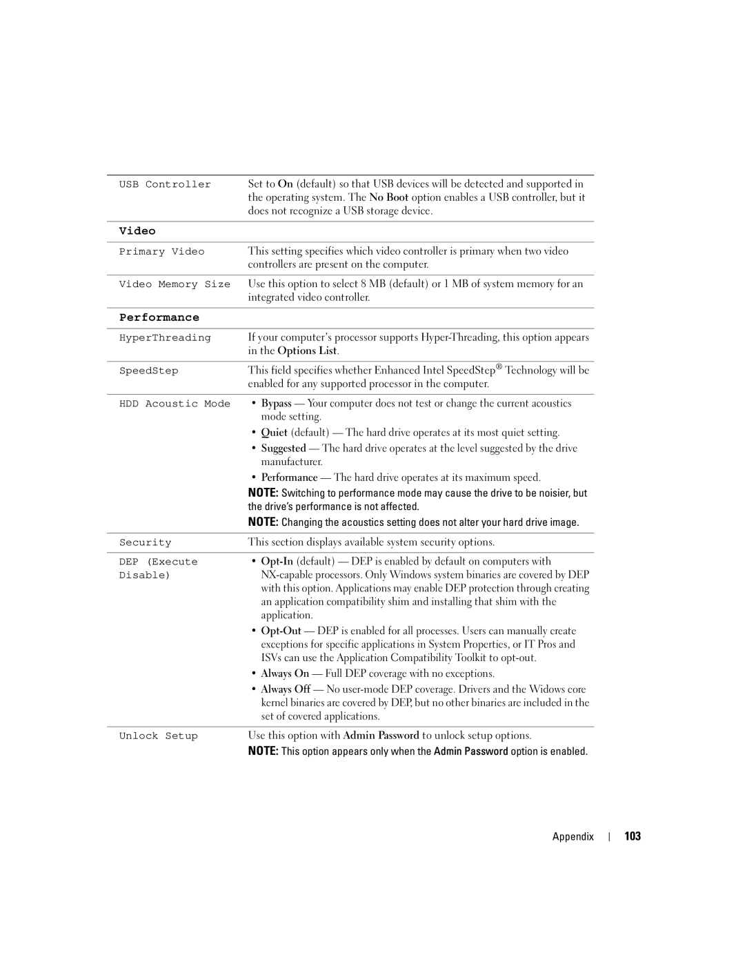 Dell 200 owner manual 103 