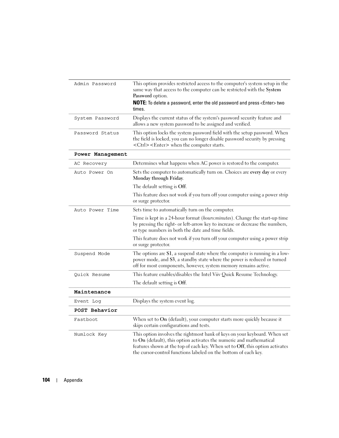 Dell 200 owner manual 104, Password option, Times, Monday through Friday 