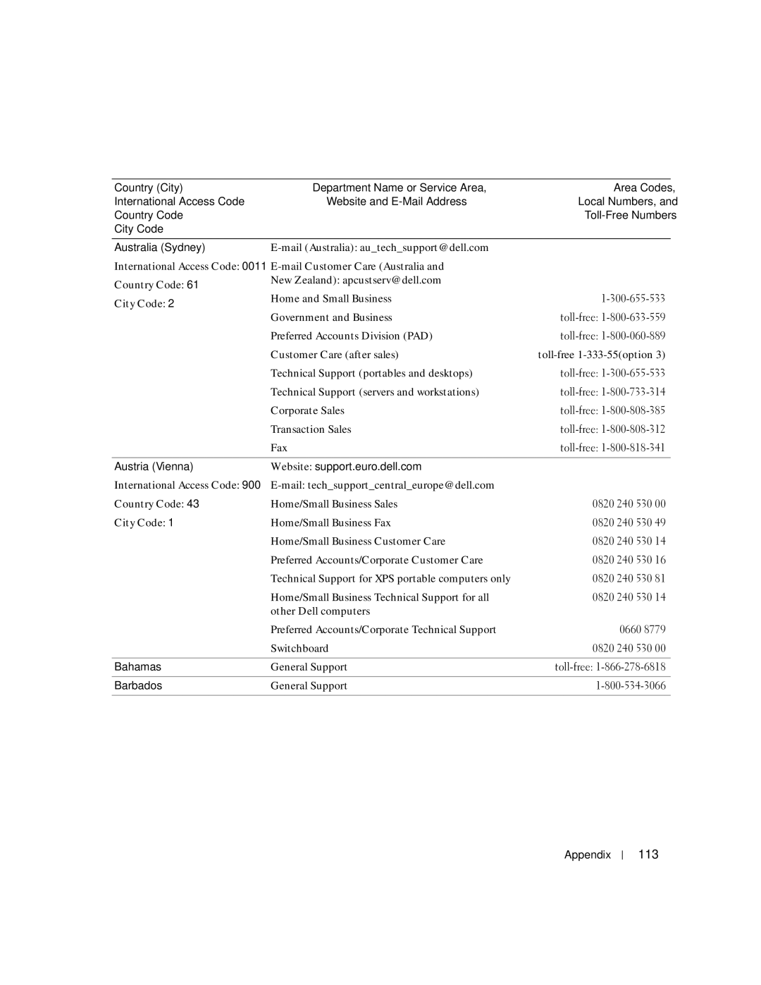 Dell 200 owner manual 113 