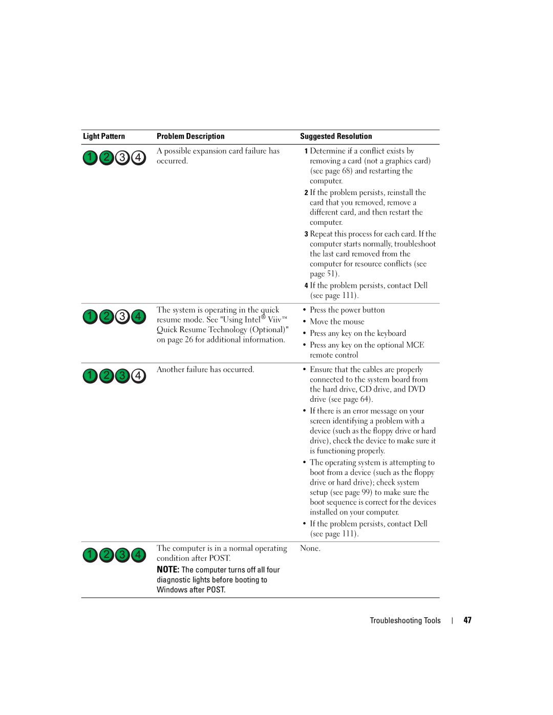 Dell 200 Determine if a conflict exists by, See page 68 and restarting, Card that you removed, remove a, Move the mouse 