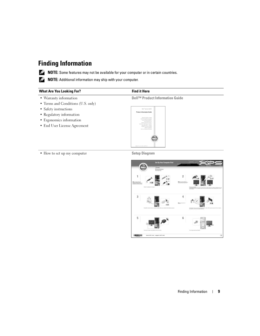 Dell 200 owner manual Finding Information, What Are You Looking For? Find it Here Warranty information 