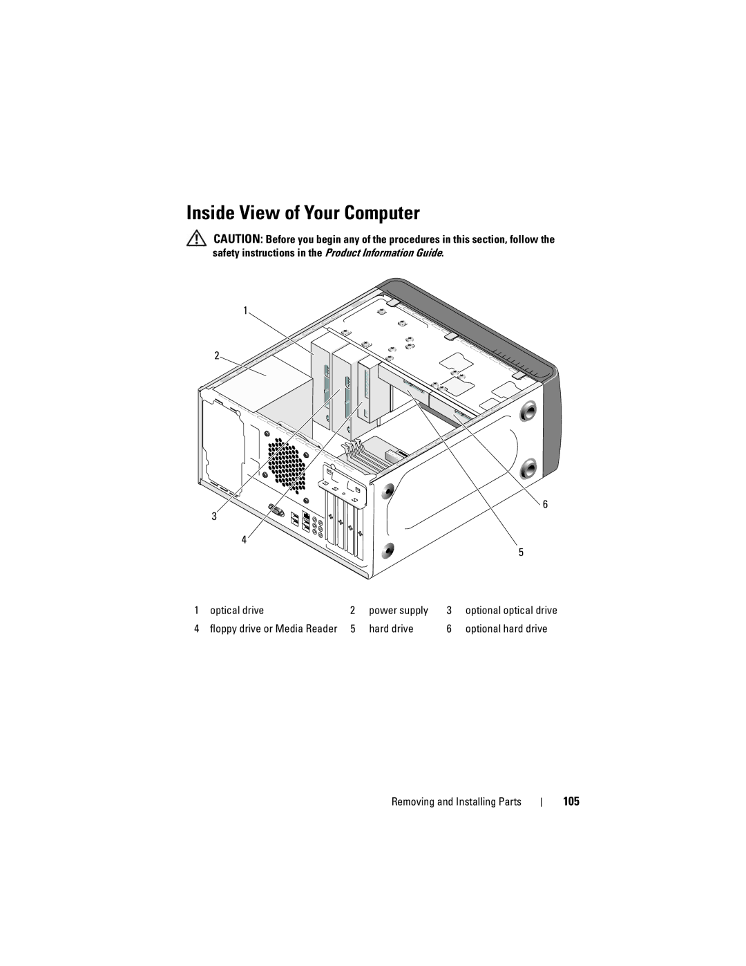 Dell 200 owner manual Inside View of Your Computer, 105, Optical drive Power supply 