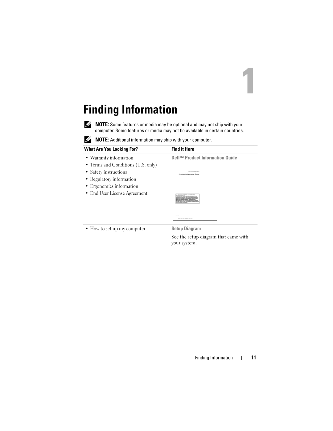 Dell 200 owner manual What Are You Looking For? Find it Here Warranty information, Your system, Finding Information 