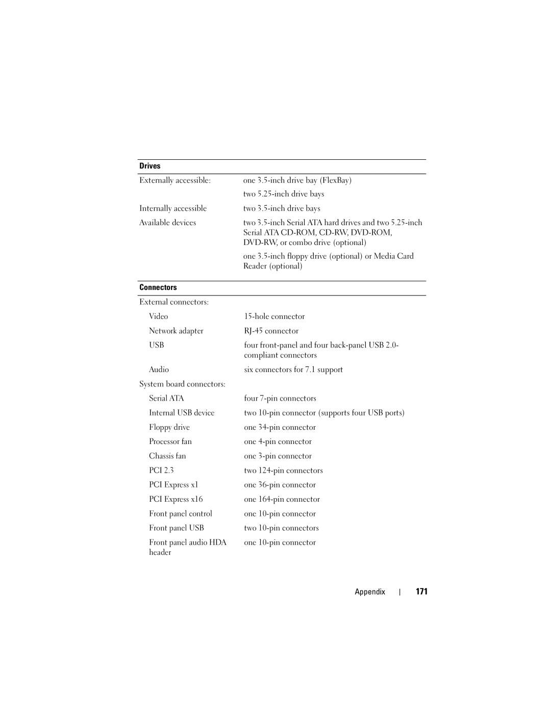 Dell 200 owner manual 171 