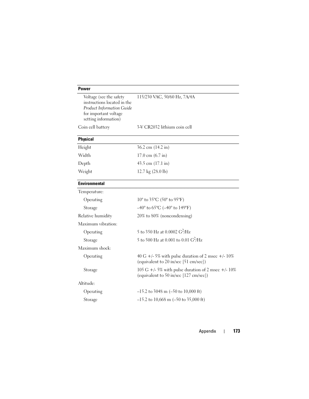 Dell 200 owner manual 173 