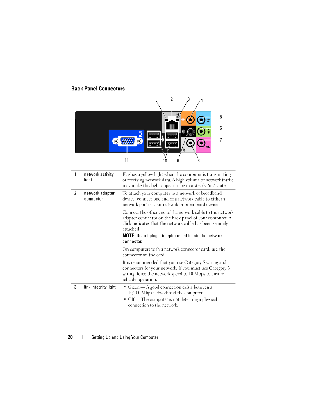 Dell 200 owner manual Back Panel Connectors 