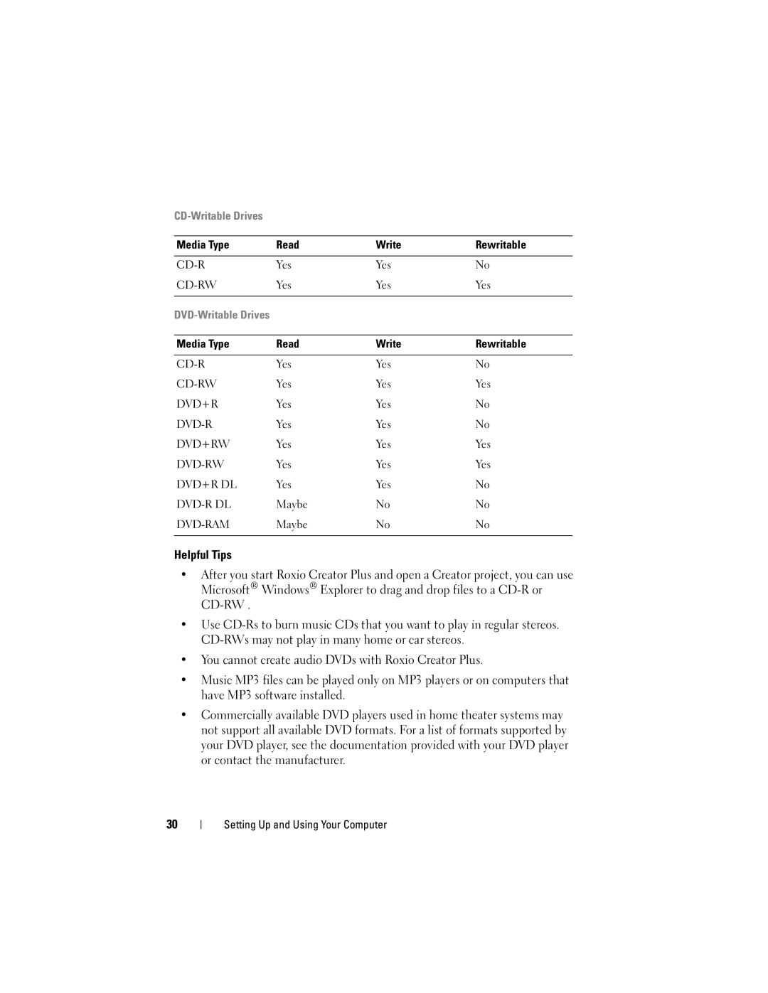 Dell 200 owner manual Media Type Read Write Rewritable, Yes, Maybe 